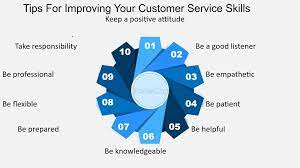 10 Ways to Improve Customer Service in Your Business 