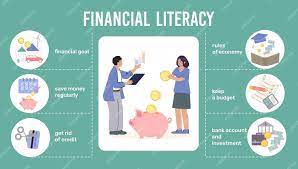 The Importance of Financial Education for High School Students